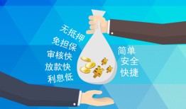 深圳26民间小额借贷-深圳26个人小额贷款-深圳26短期借款